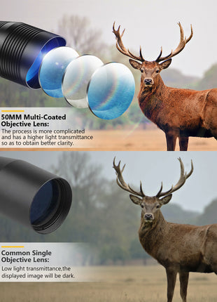The 50 mm Multi-coated Objective Lens Scope