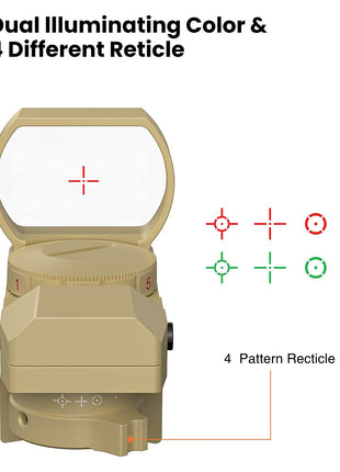 The dot sight is cheaper than leupold red dot sight