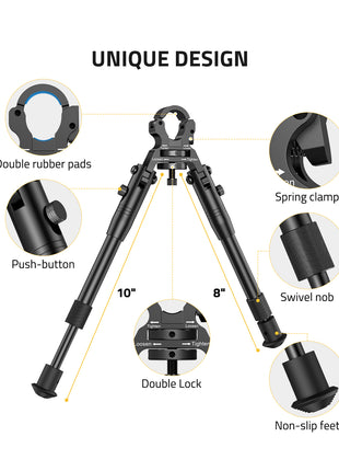 The structure diagram of bipod