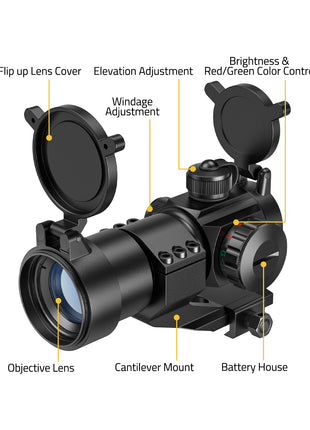 Architecture of The Red Dot Sight