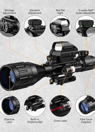 Precision scopes for Olympics