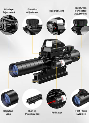The structure diagram of shooting scopes