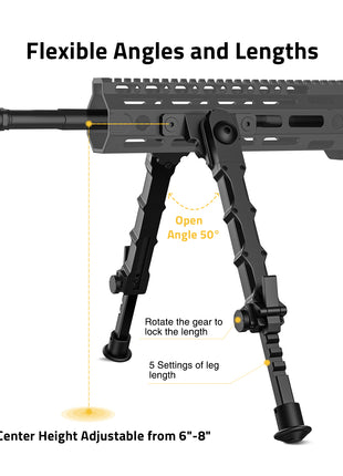 The mlok bipod of flexible angles and lengths