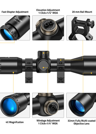 Scope adjustment function introduction