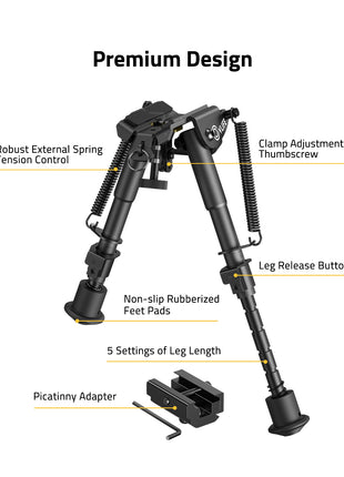 The structure diagram of bipod