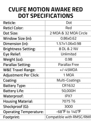 CVLIFE MOTION AWAKE RED DOT SPECIFICATIONS