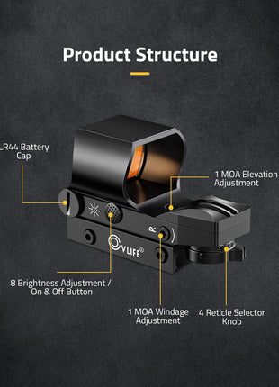 The structure diagram of red dot sight