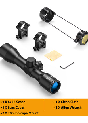 Scope parts list