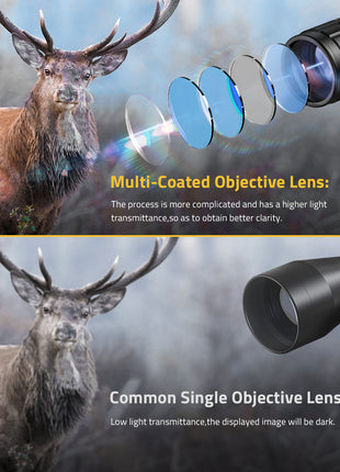 The rifle scope objective lens