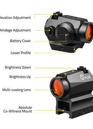 The structure diagram of the red dot sight