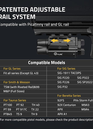 CVLIFE 1500 Lumens Pistol Flashlight Compatible Models