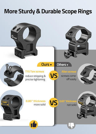 More Sturdy & Enduring Scope Rings