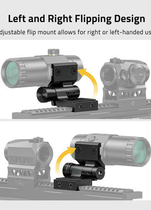 Different Flipping Designs of CVLIFE Red Dot Sight