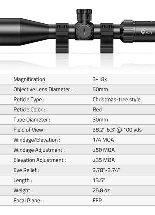 The Specification of CVLIFE Shooting Scope