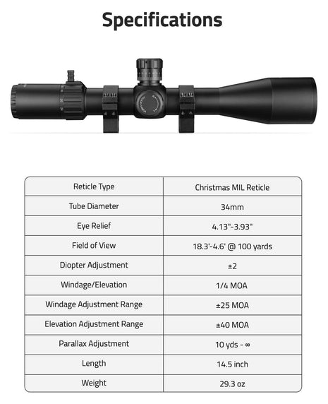 The Specifications of CVLIFE Shooting Scope
