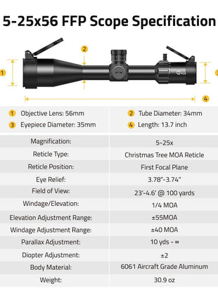 5-25x56 FFP scope