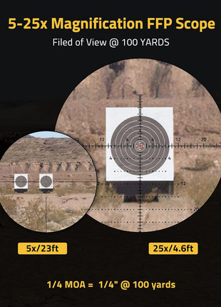 Olympic shooting scope