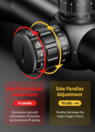 Best scopes for Olympic shooting