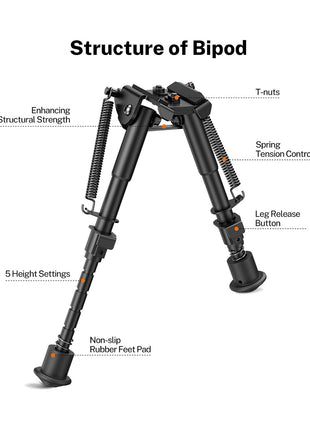 The Structure of CVLIFE 6-9 Inch Rifle Bipods