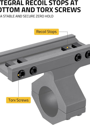 The Lightweight Aluminum Scope Mounts Perfect For Your Rifle