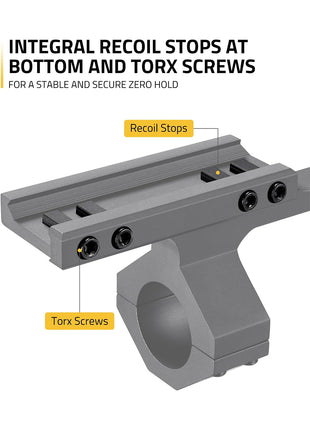scope ring