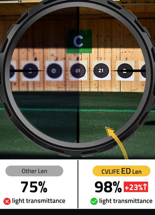 Fully Multi Coated ED Glass Enhances Low-Light Visibility & Long-Range Precision