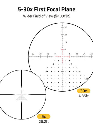 5-30x First Focal Plane