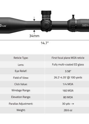 CVLIFE EagleBlaze ED 5-30x56 FFP Specification