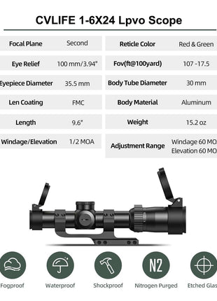 The Specification of CVLIFE EagleFeather 1-6X24 LPVO Rifle Scope