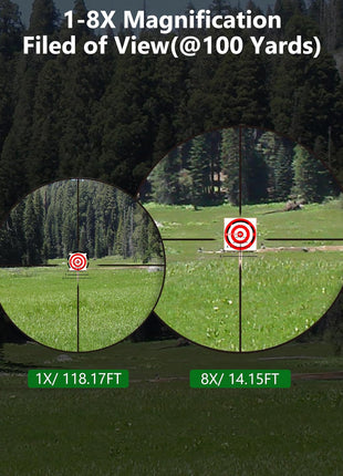 1-8X Magnification Scope