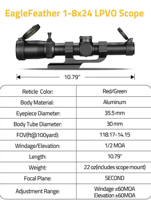 best scopes for Olympic shooting