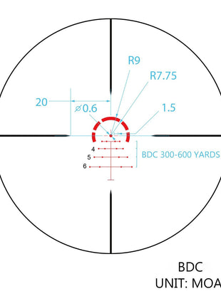 LPVO BDC Reticle