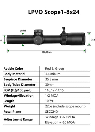 1-8x24 LPVO Scope