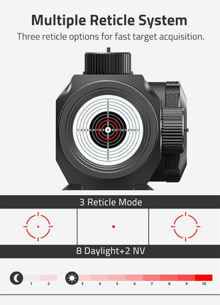 Motion Awake Red Dot with 2 MOA Dot & 65 MOA Circle Optic Reflex Sight