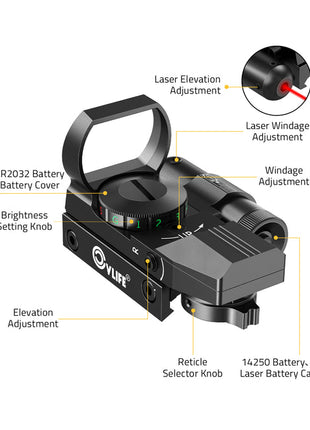 The structure diagram of red dot sight