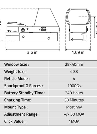 The Specification of CVLIFE FoxSpook 1x28x40mm Red Dot Sight