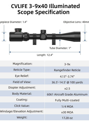 CVLIFE 3-9x40 llluminatedScope Specification