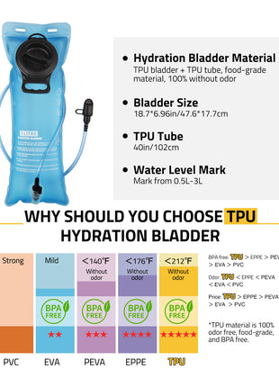 The Enduring CVLIFE Hydration Backpack