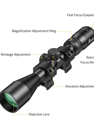 The Structure of CVLIFE 3-9X40 rifle scope