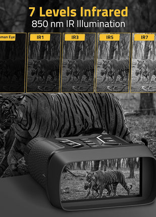 7 Levels Infrared 850 nm lR lllumination