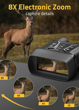 8X Electronic Zoom Capture Details