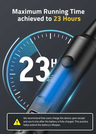 Maximum Running Timeachieved to 23 Hours