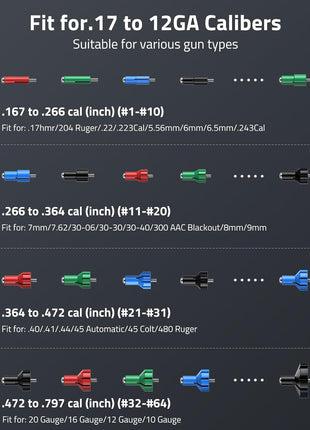 Bore Sight Laser Kit with 64 Adapters fit 0.17 to 12GA Calibers