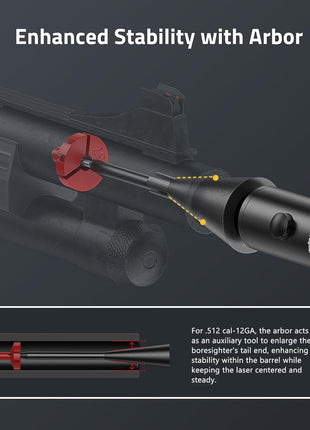Enhanced Stability with Arbor