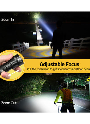 Adjustable Focus Tactical Led Flashlight