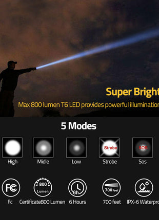 The Tactical Led Flashlight with Super Bright