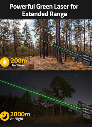 The Laser Sight Make of High-Strength Aluminum Metal