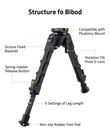 The Structure of CVLIFE Rifle Bipod with 360 Degrees Swivel