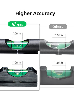 CVLIFE High-accuracy Scope Leveling Kit