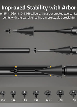 CVLIFE Boresight with Improved Stability